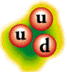3 quarks: u, u, d