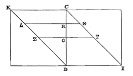 2 vierkanten met lijnen
