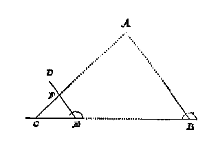driehoek met vergroting