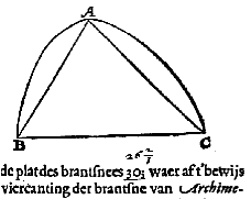 driehoek in parabool
