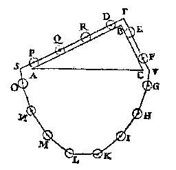 driehoek met bollencrans