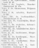 K de Vries Adresboek Friesland 1928