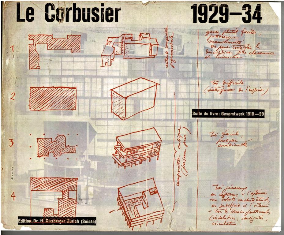 Le Corbusier und Pierre Jeanneret. - Ihr gesamtes Werk von 1929-1934.