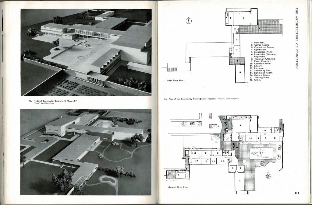 Drew, Jane B. (editor) - Architects' Year Book I.