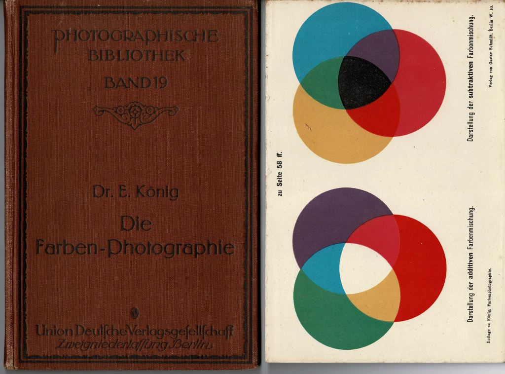 Knig, dr.E. - Die Farben-Photographie.