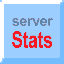 XS4ALL Server Statistieken